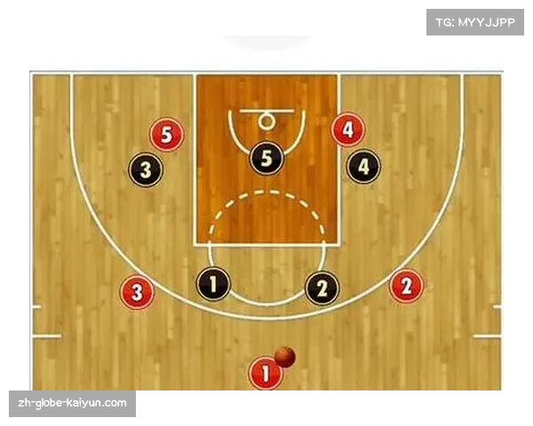 挡拆战术持续进化 衍生版本丰富成破解联防利器